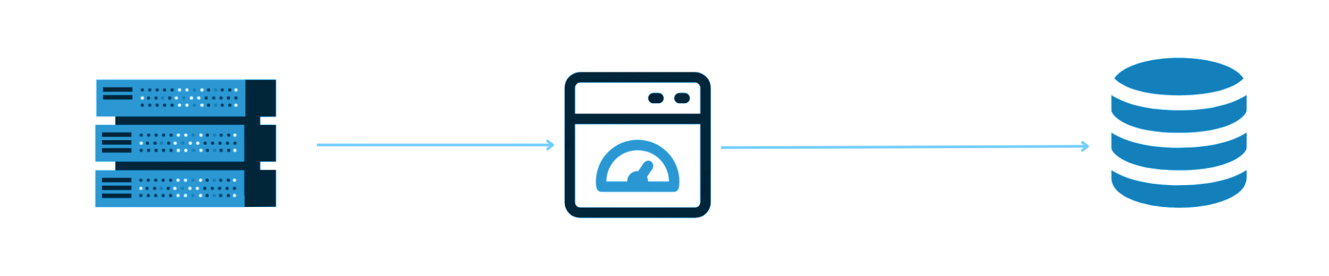 predictive-analytics-models