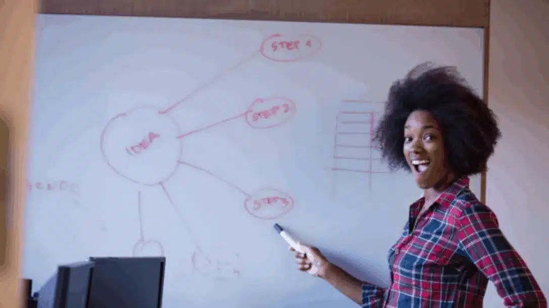 Interactive Whiteboard Tool for Real-Time Engagement