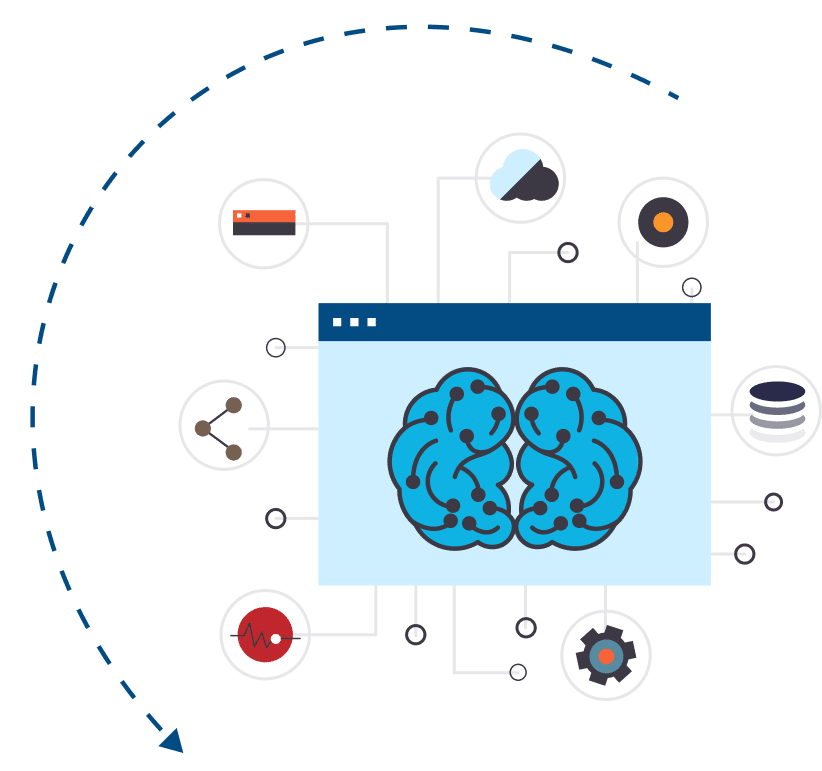 Partner Program Cloudester Software LLC
