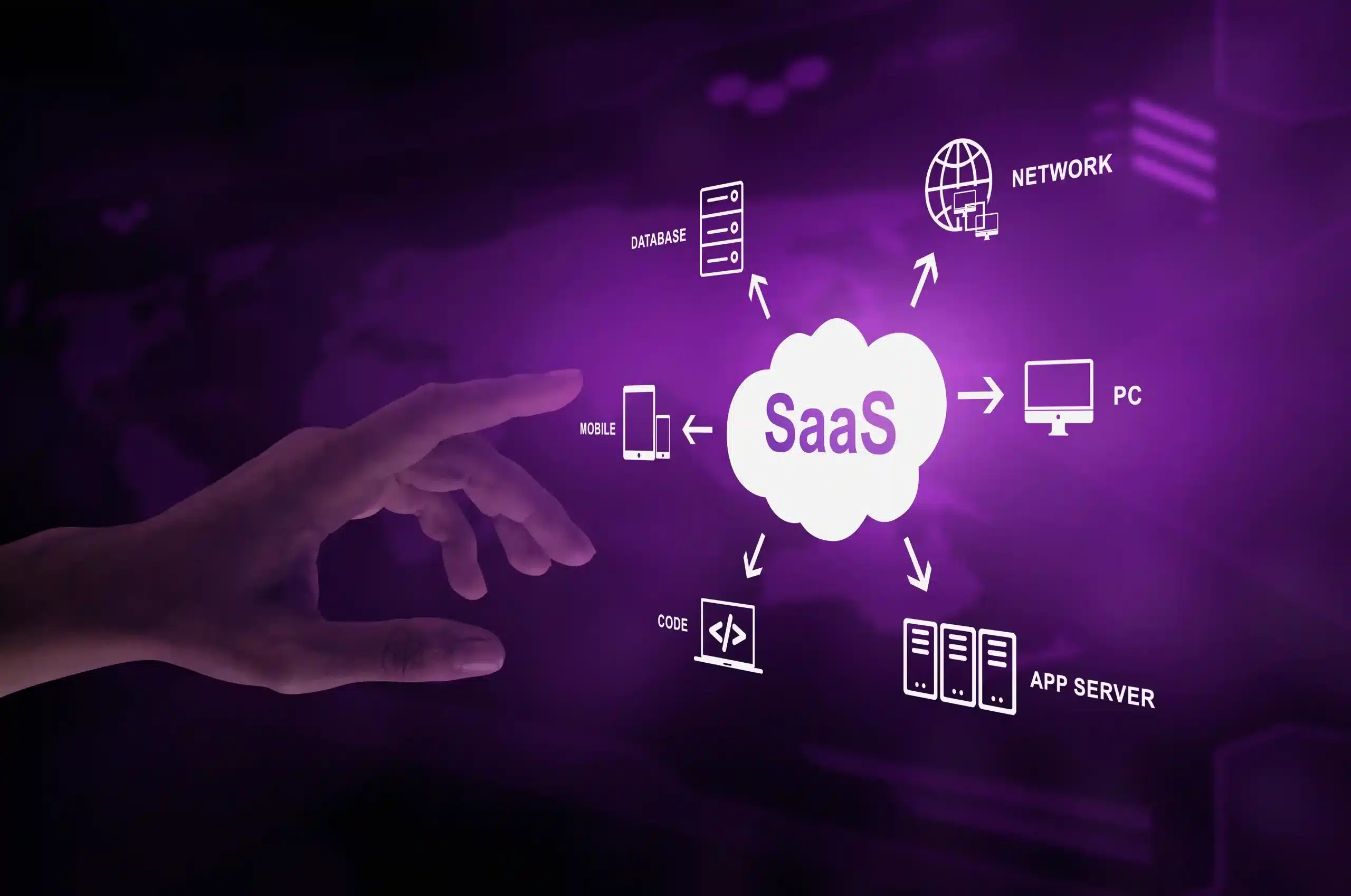 SaaS Revolution 2030: Reshaping Industries