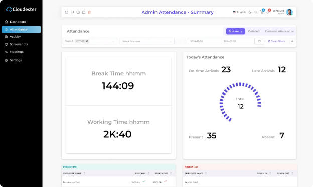 Comprehensive Analytics for Informed Decision-Making