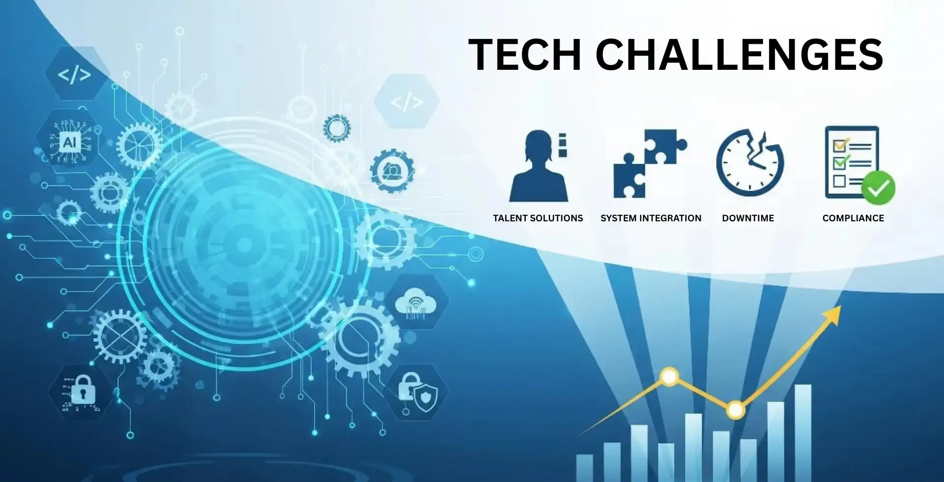 Top 4 Tech Challenges Growing Businesses Face