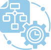 Best Practices and Coding Standards