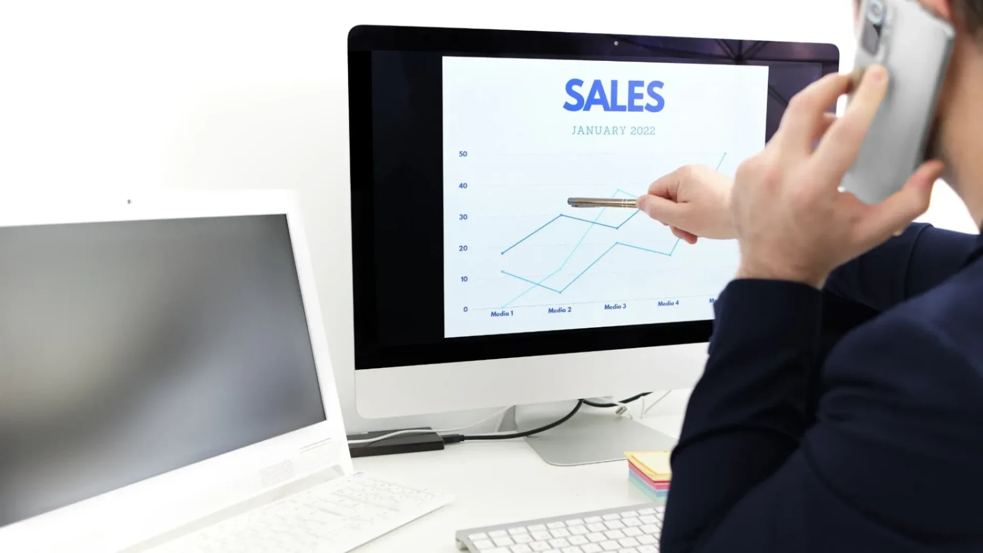 Boosting Online Sales with Optimized Databases