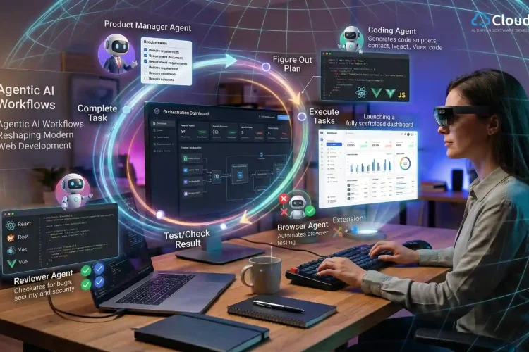 How Are Agentic AI Workflows Reshaping Modern Web Development?
