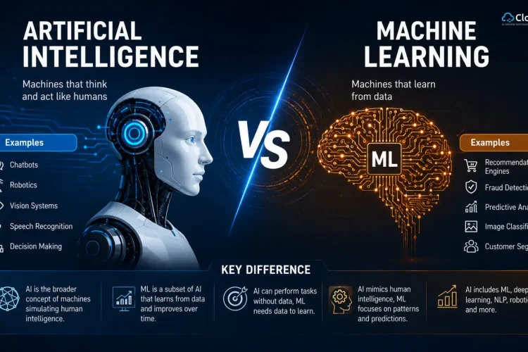 Artificial Intelligence vs Machine Learning: Key Differences Explained in 2026