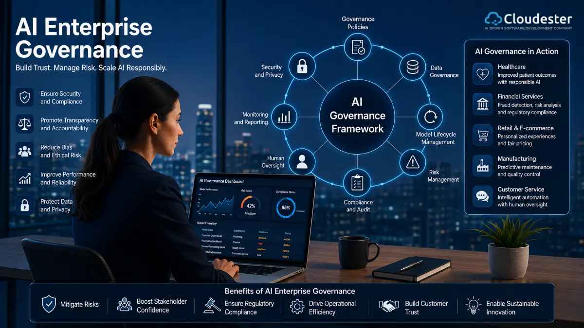 What Is AI Enterprise Governance? Complete Framework & Guide