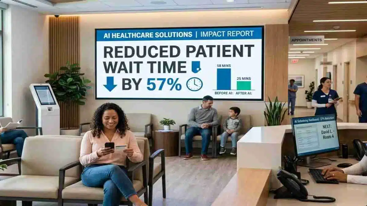 AI Healthcare Solutions Reduced Patient Wait Time by 57%