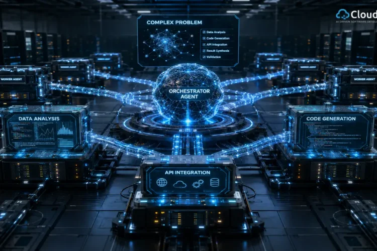 How Do Multi Agent AI Systems Collaborate to Solve Complex Problems?