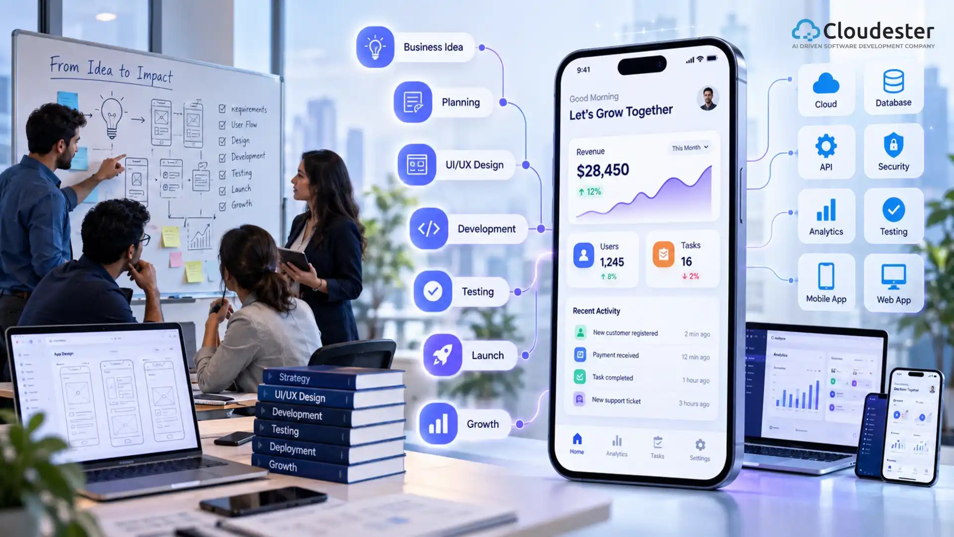 How to Build an App for Your Business: A Practical Guide